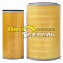 Фильтры для китайской спецтехники